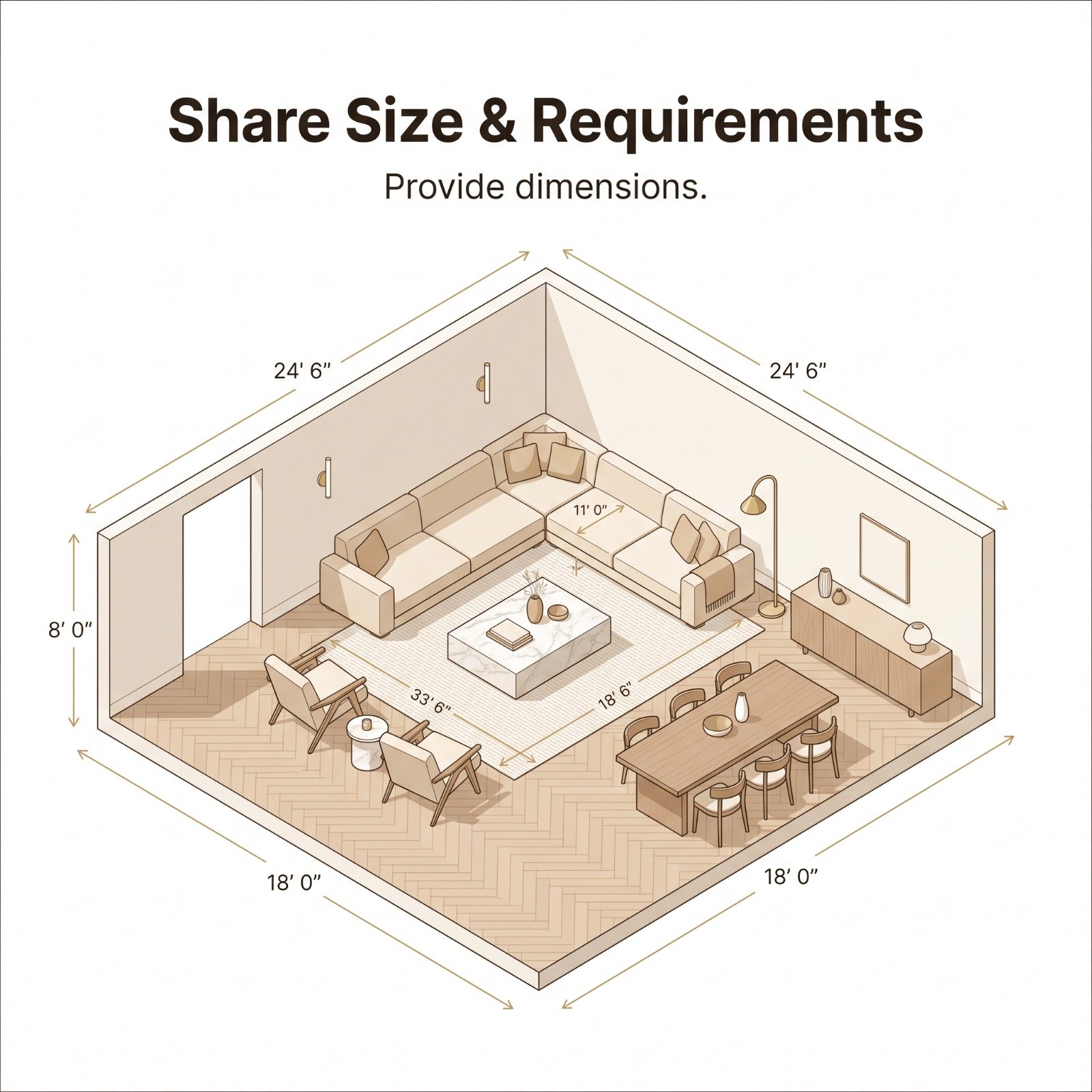 Share Size & Requirements