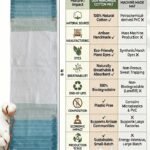 Eco-Friendly Cotton Yoga Rug | Washable Teal Blue Ashtanga Mat | Non-Toxic Natural Fiber Meditation Runner | Handloom Fringe Workout Mat view 6